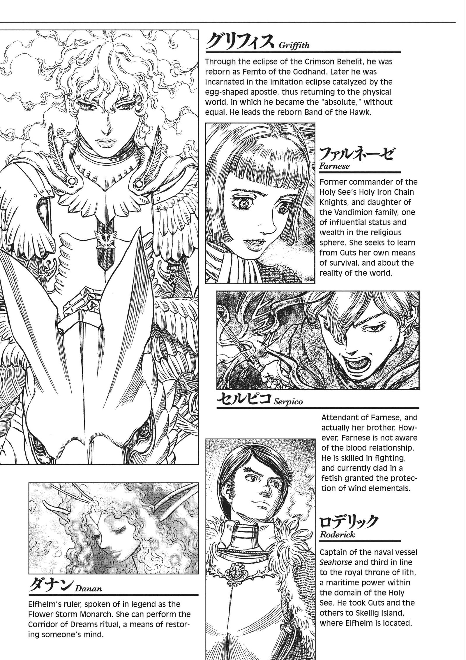 Berserk Manga